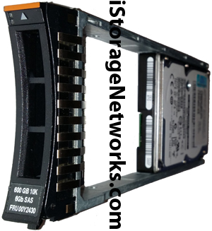 IBM Lenovo Part Number 00NC649 Disk Drive