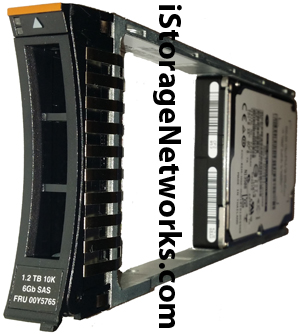 IBM Lenovo Part Number 00NC653 Disk Drive